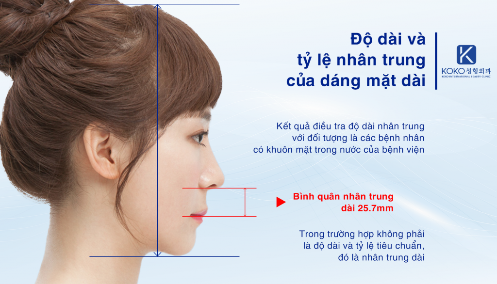 Thẩm Mỹ Ko Ko – Nét Đẹp Hoàn Mỹ
