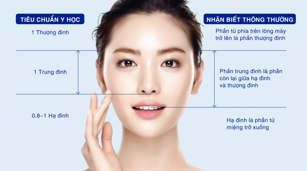 Thẩm Mỹ Ko Ko – Nét Đẹp Hoàn Mỹ
