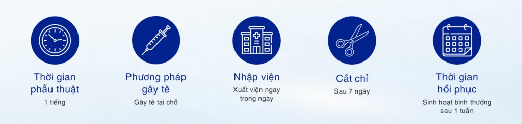 Thẩm Mỹ Ko Ko – Nét Đẹp Hoàn Mỹ